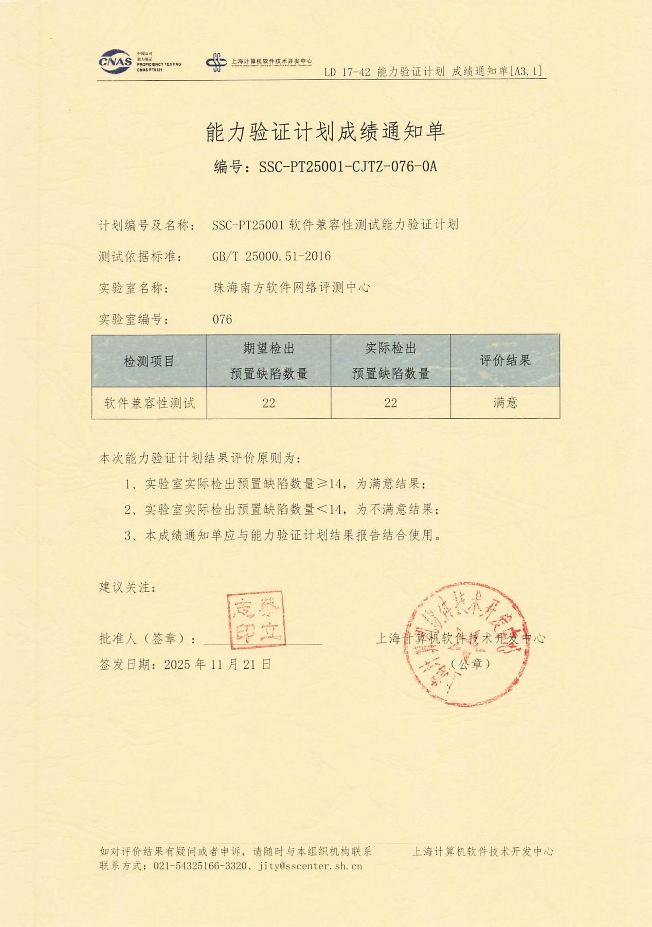 热烈祝贺评测中心软件兼容性测试能力国考满分取得冠军佳绩